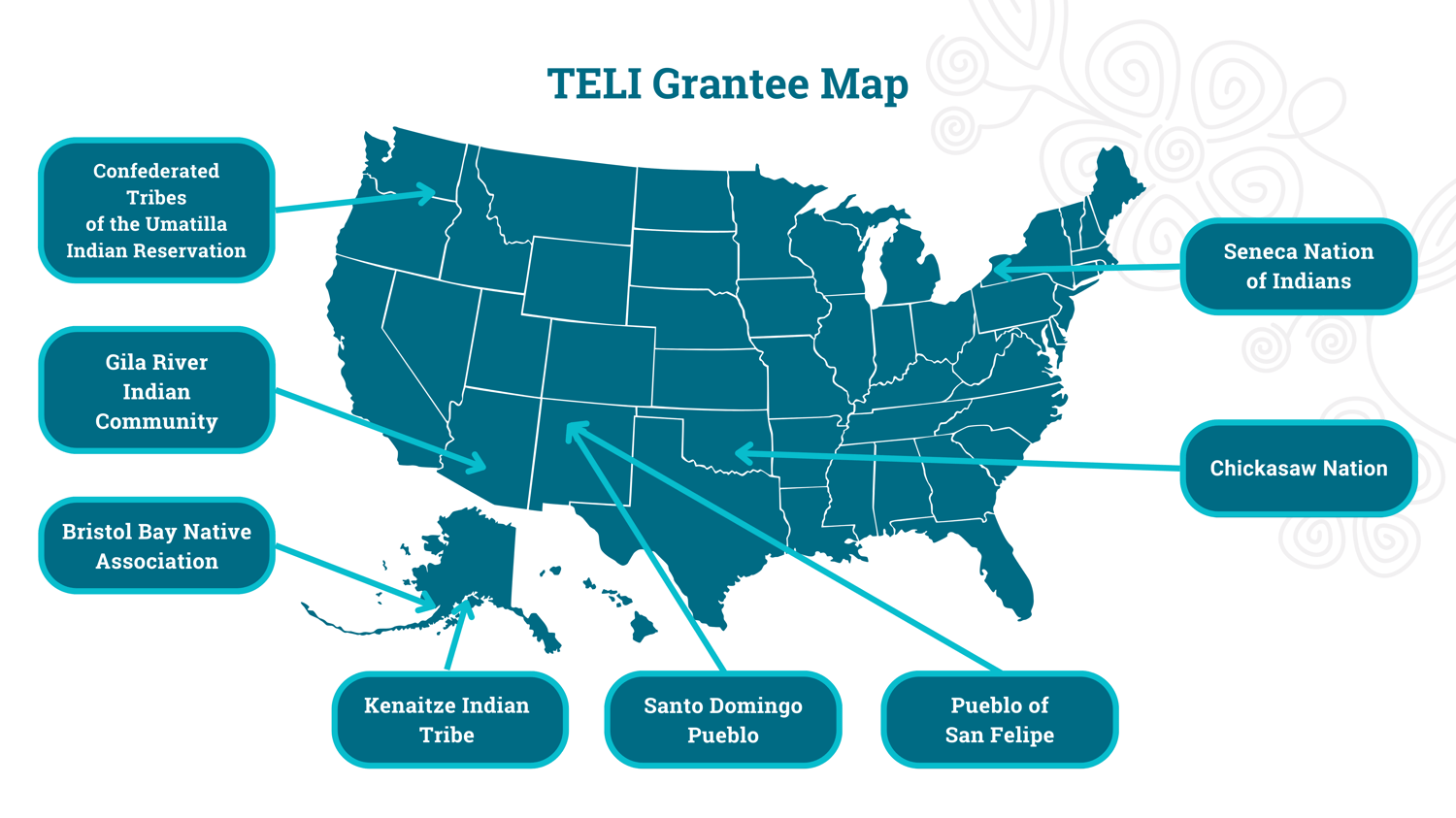 TELI Grantee Map-3