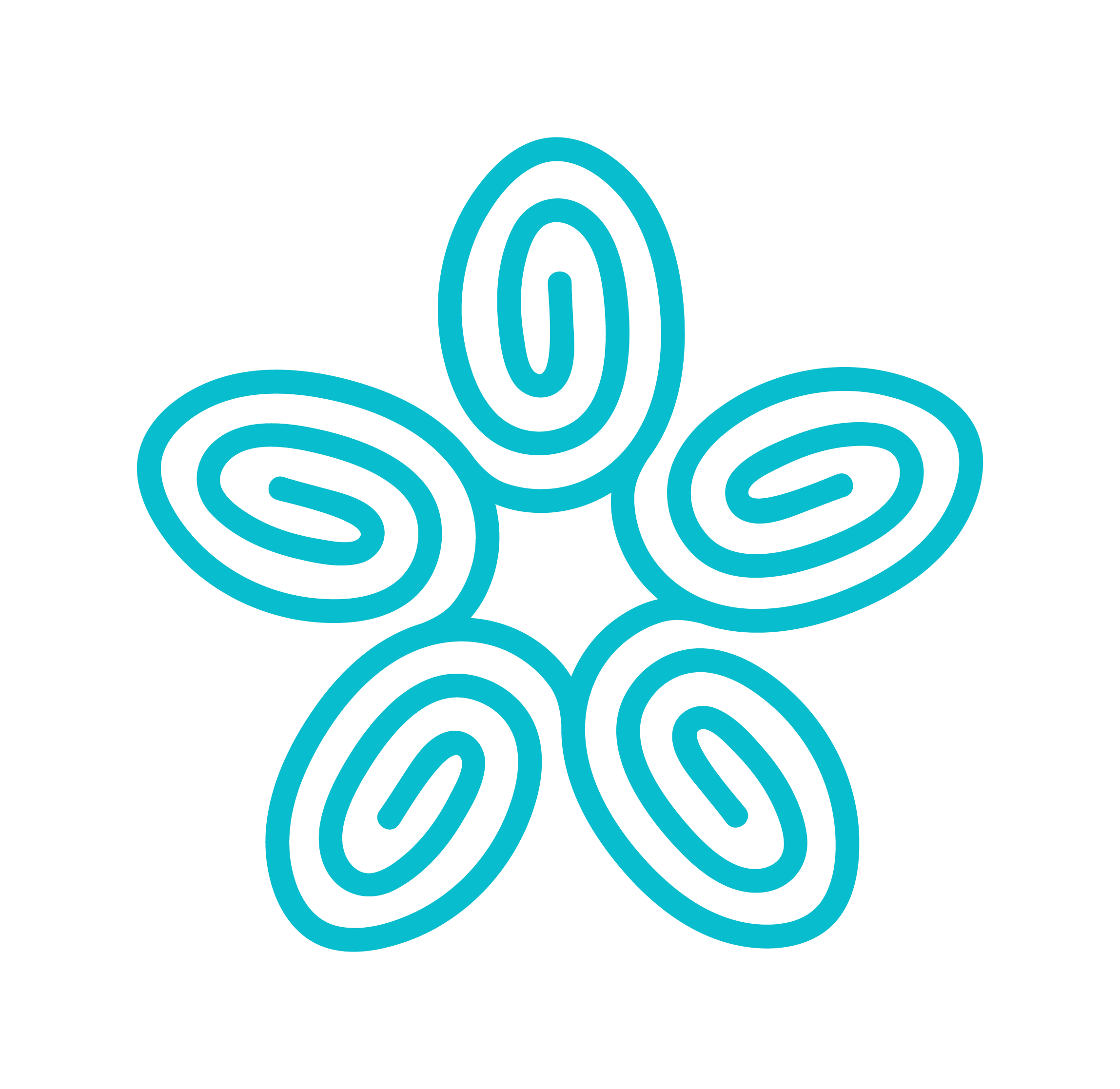 Tribal Early Learning Initiative